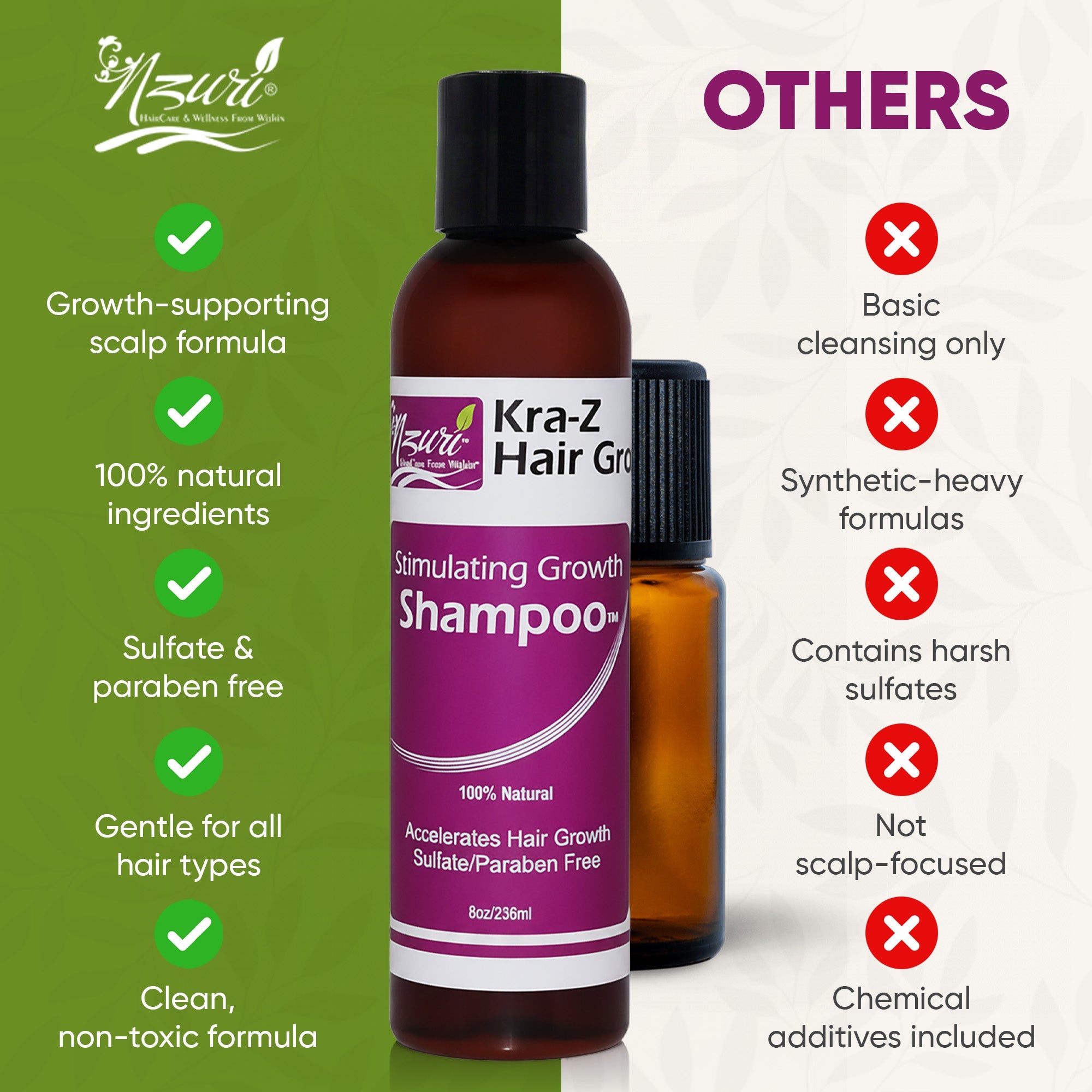 Nzuri Kra-Z Hair Gro Stimulating Growth Shampoo 8 oz