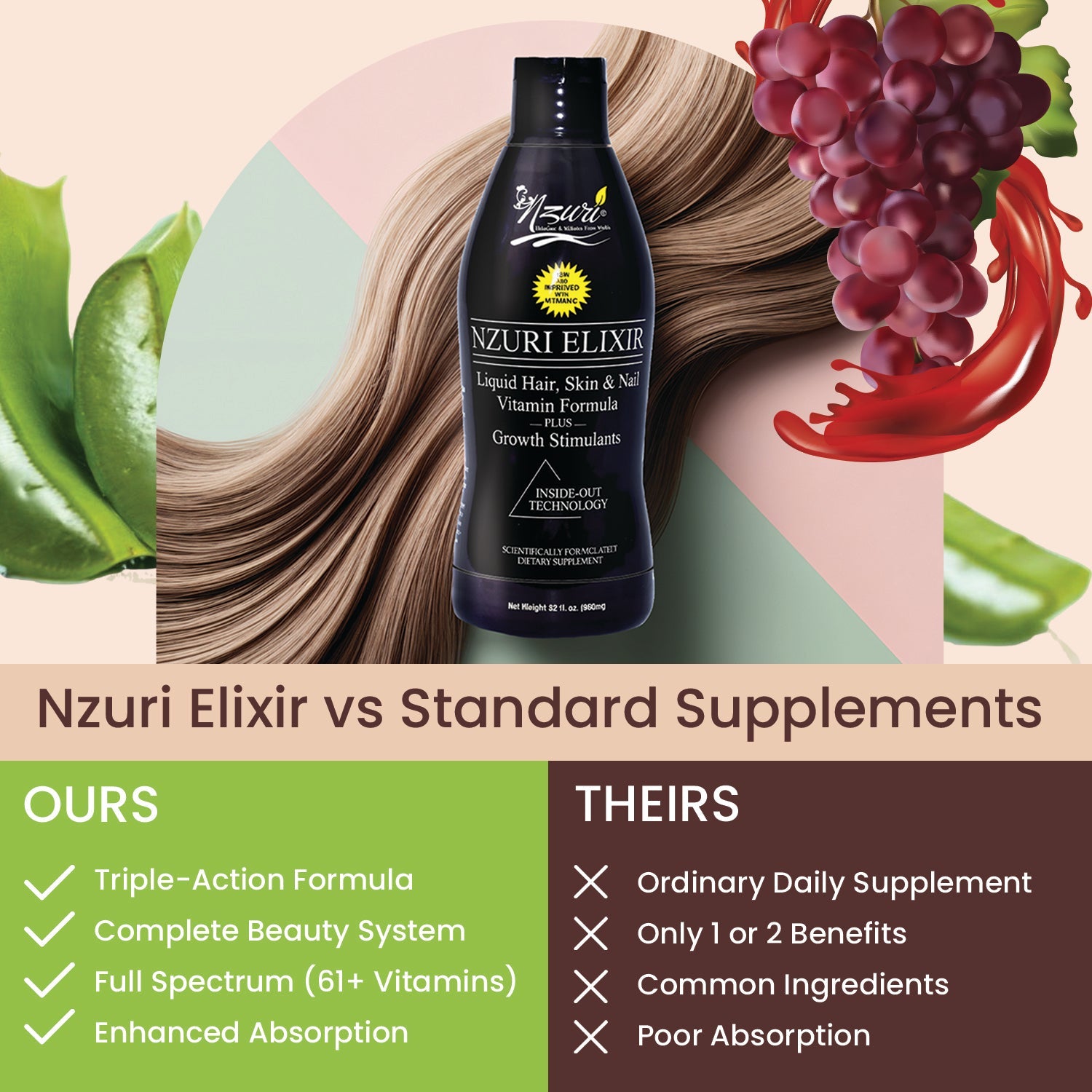 Nzuri Elixir - Liquid Hair Skin & Nail Vitamin Plus Growth Stimulants with Vitamin D-3 Bottles 32 Oz + Nzuri Elixir oil (Free)