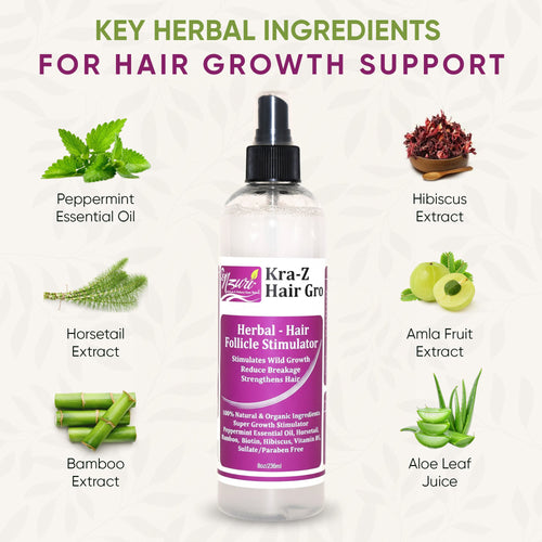Nzuri Herbal Hair Follicle Growth Stimulator 12oz