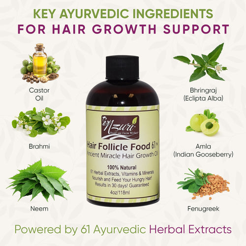 Nzuri Hair Follicle Food 61- Ancient Miracle Hair Growth Oil™ 4oz.