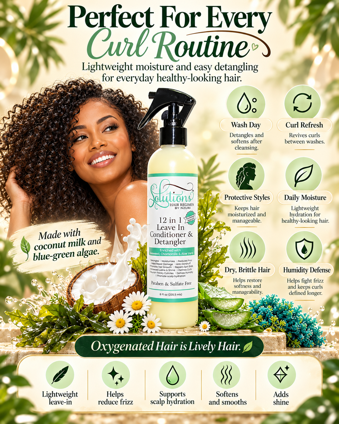 Nzuri Solutions Hair Regimen 12 IN 1 Leave in Conditioner and Detangler 8oz