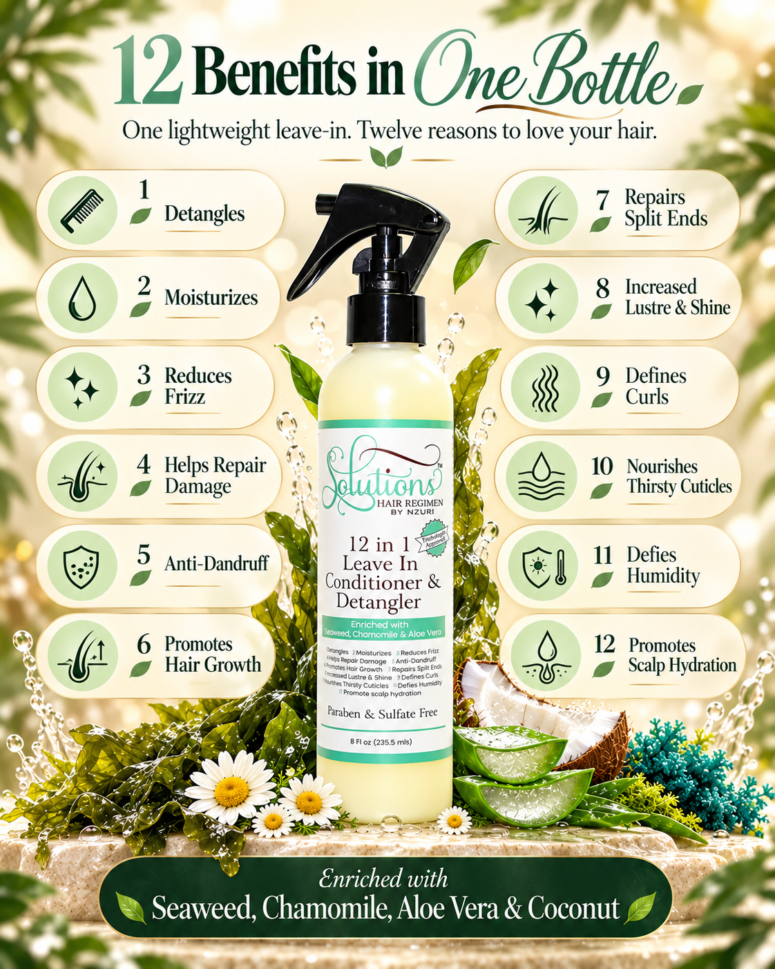 Nzuri Solutions Hair Regimen 12 IN 1 Leave in Conditioner and Detangler 8oz